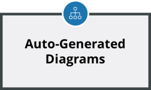 Auto-Generated Diagrams