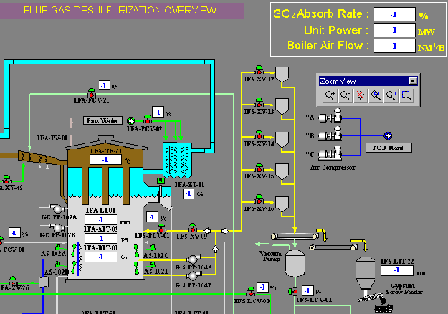 CSI - UCOS Process Control Systems - SL Corp.